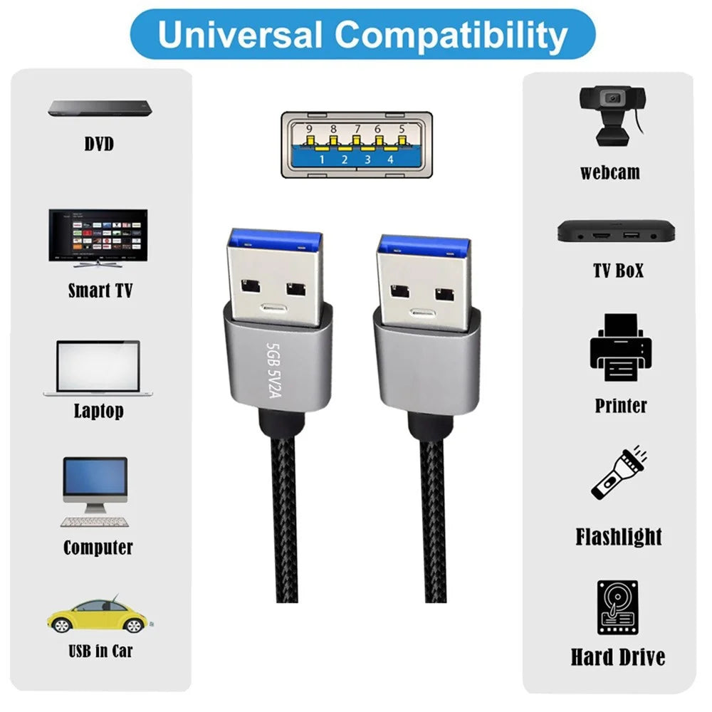 U3-075-AM 0.3m USB 3.0 Male to Male Cord 5Gbps Data Transfer for Cameras, DVD Player, Hard Disk (Silver Shell) - 6