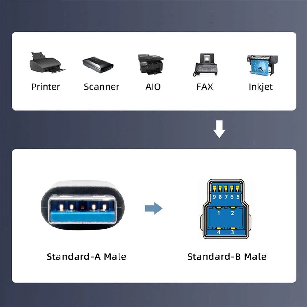 U3-075-BM 0.3m USB 3.0 Type-A Male to Standard 3.0 B Male Cable Silver Shell 5Gbps Data Transmission Adapter - 5