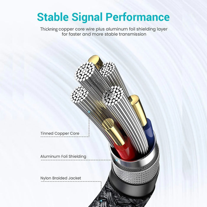 JUNSUNMAY 5m USB 3.0 Male to Female 2A Charging 5Gbps Data Transfer Cable Nylon Braided Extension Cord - 4