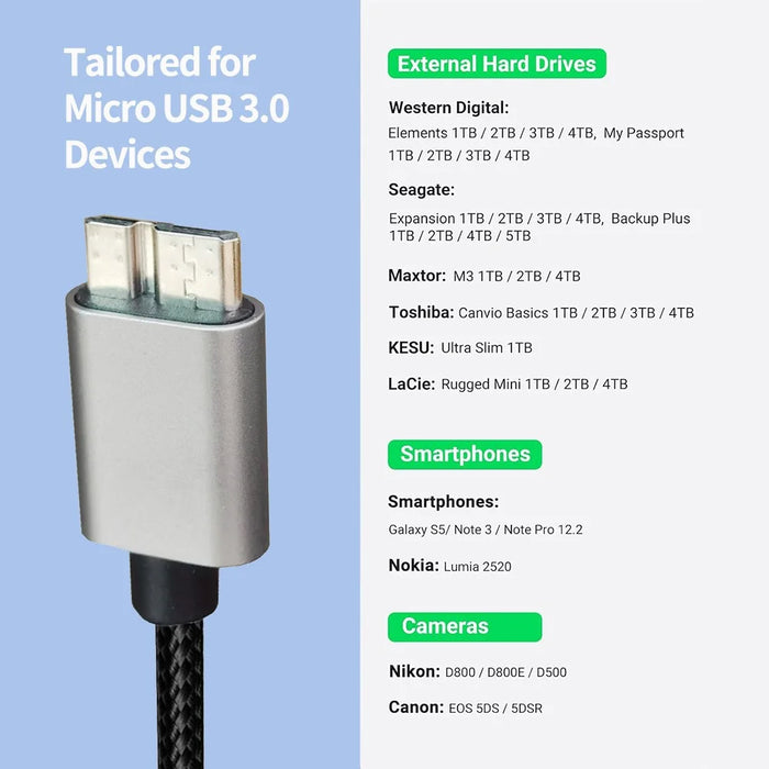 JUNSUNMAY 1m USB-A 3.0 Male to Micro-B Male Nylon Data Transfer Cable for Hard Drive Camera - 6