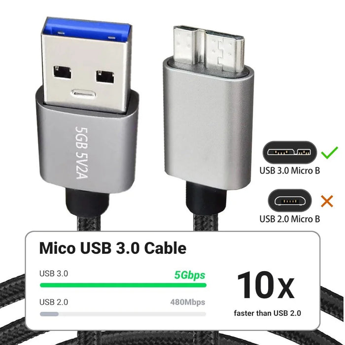 JUNSUNMAY 5m USB-A 3.0 Male to Micro-B Male Nylon Braided Data Cable for Hard Drive Camera - 3