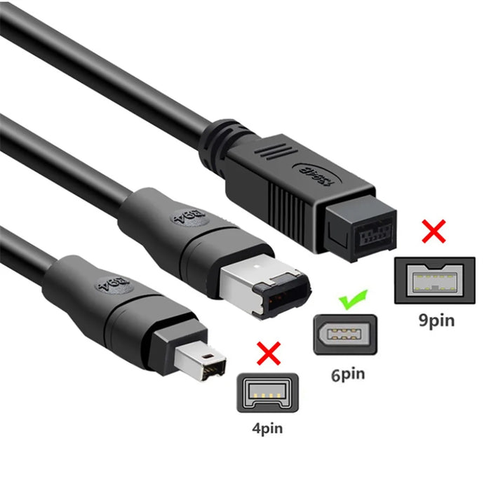 JUNSUNMAY 3m 480Mbps Firewire IEEE 1394 6 Pin Male to USB 2.0 Male Adapter Converter Cable - 3