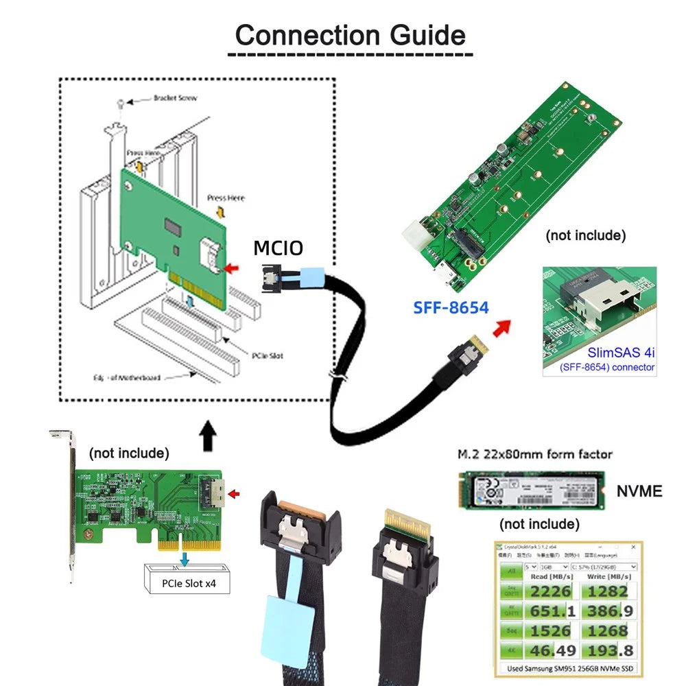 SF-078 50cm MCIO PCI-E 4i 38Pin Male to SFF-8654 Slimline 4X Adapter Cable Cord - 5