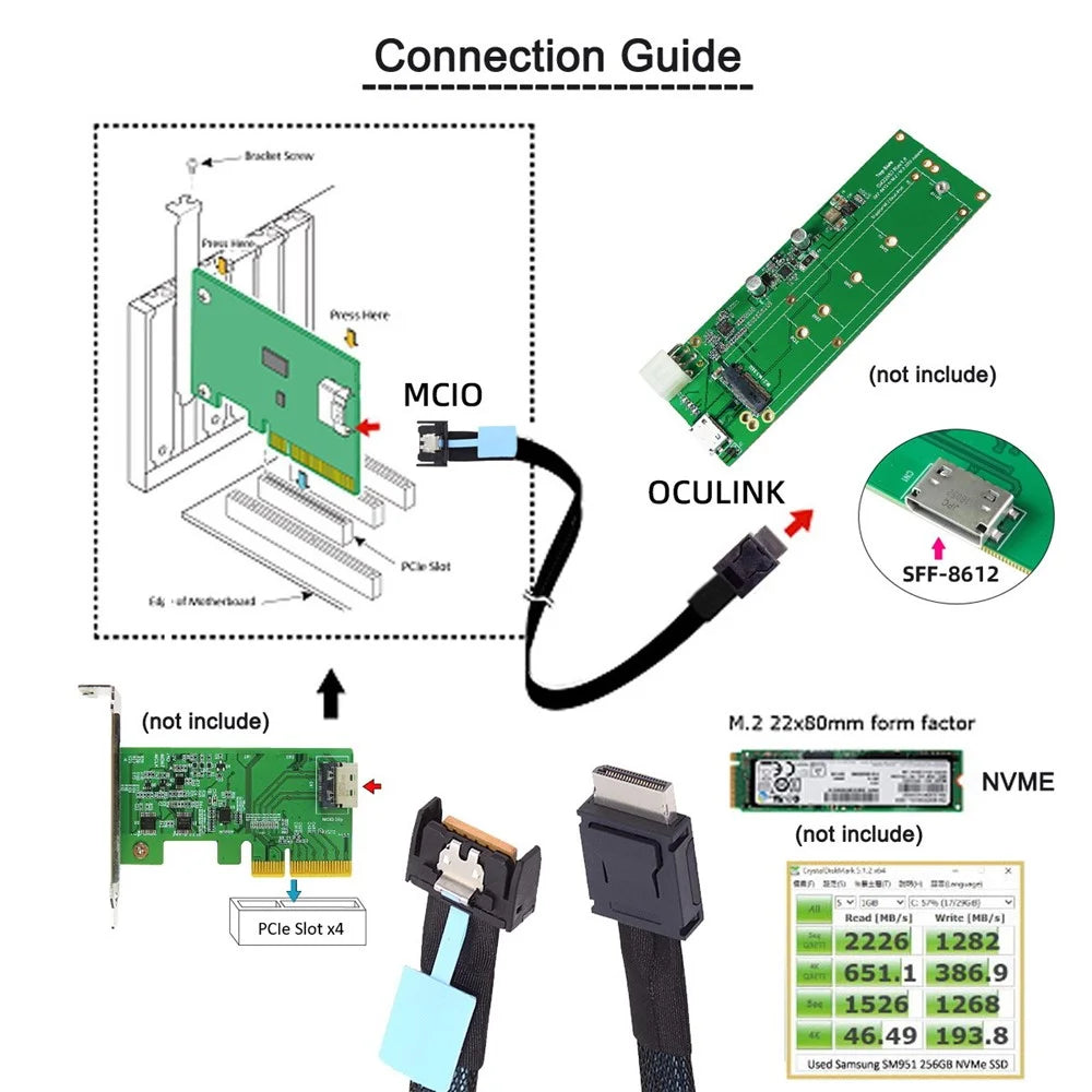 SF-077 50cm PCI-E MCIO 38Pin Male to SFF-8611 Oculink 4X Extender Cord - 5