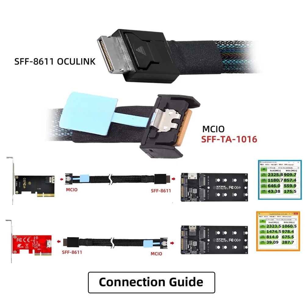 SF-077 50cm PCI-E MCIO 38Pin Male to SFF-8611 Oculink 4X Extender Cord - 6