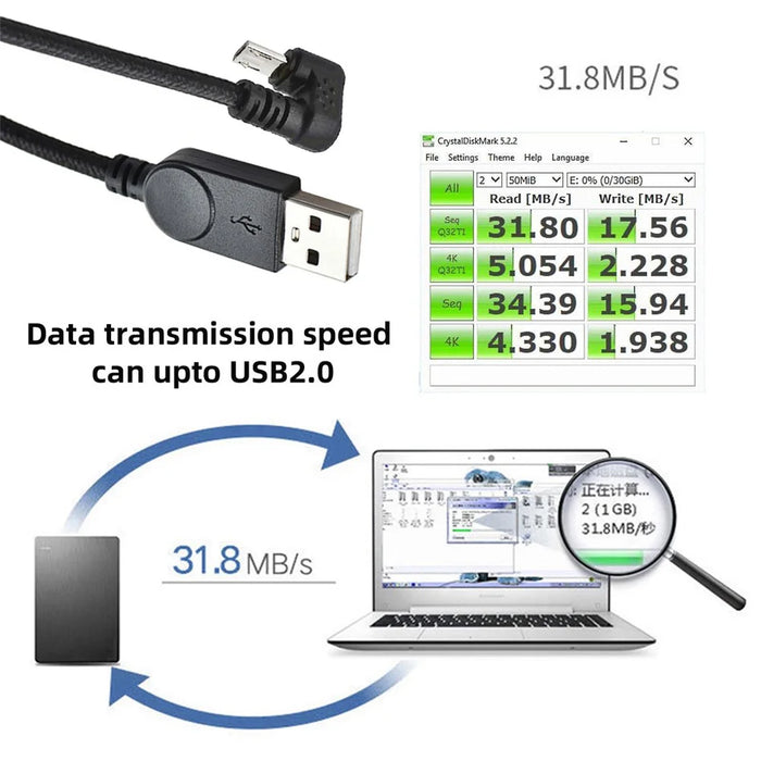 U2-089-OS 1.5m USB2.0 to Micro USB Data Cable 480Mbps U-Shape Angled Micro Power Cable - 2