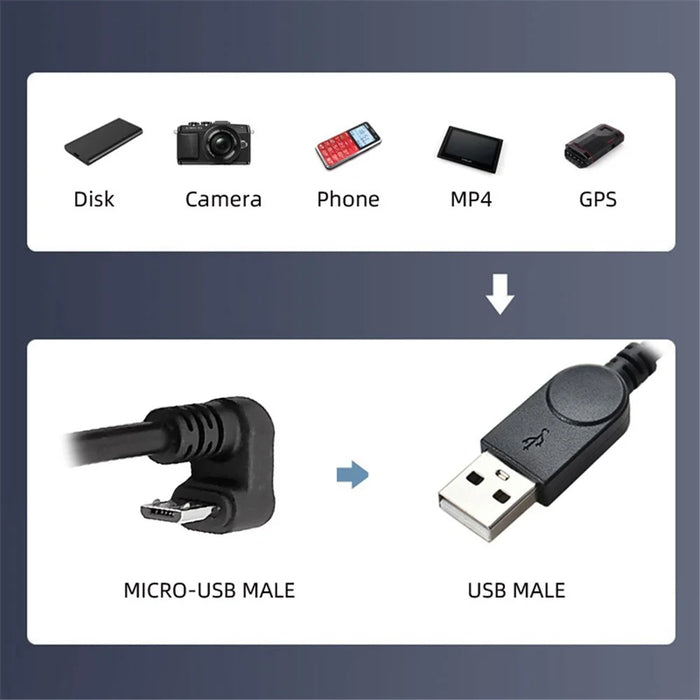 U2-089-OS 1.5m USB2.0 to Micro USB Data Cable 480Mbps U-Shape Angled Micro Power Cable - 4