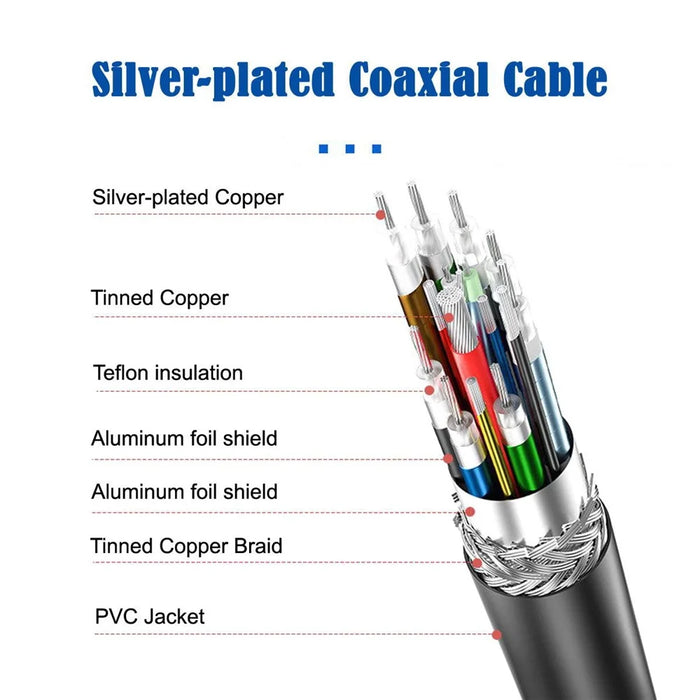 UC-047-1.2M USB 3.1 Type-C Locking Connector to USB 3.1 Type-C Cable for Camera with Panel Mount Screw - 5