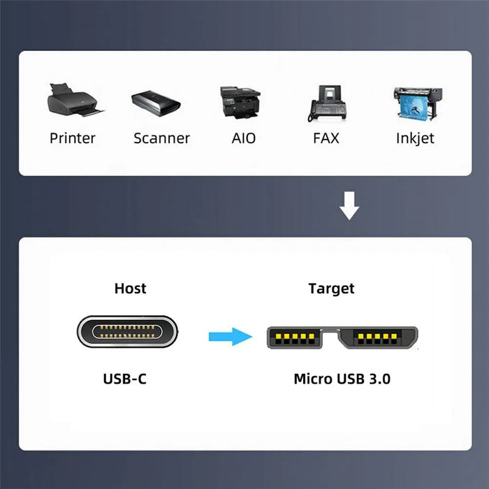 UC-166 30cm USB-C Male to Micro-B USB3.0 Male 90-Degree Right Angled Cable for Industrial Camera - 3