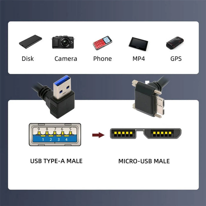 U3-078-DN 90 Degree Down Angled USB 3.0 A Male to Micro-B 3.0 Plug Angled Locking Screw Panel Cable 25cm - 4