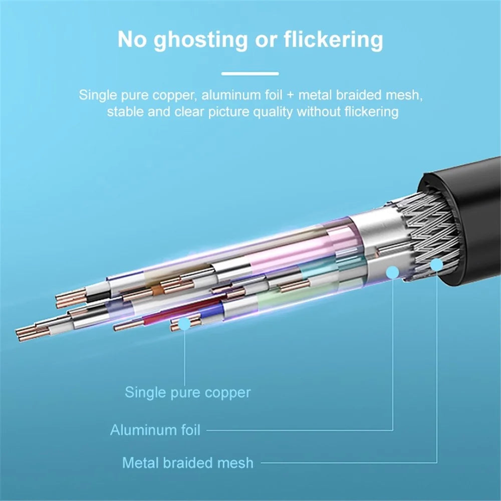 5m DP1.4 Male to Male Cable 8K Displayport HD Video Adapter Cord for HDTV Monitor Projector - 4