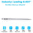 Anti-fingerprint Dustproof Matte Soft PET Screen Protector for MacBook Air 13 inch (2013-2017) (A1466) - 7