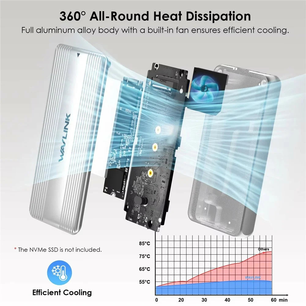 WAVLINK ST406C M.2 NVMe SSD Enclosure USB4 40Gbps Aluminum Alloy Hard Drive Case Support 2280  /  2260  /  2242  /  2230 - 4