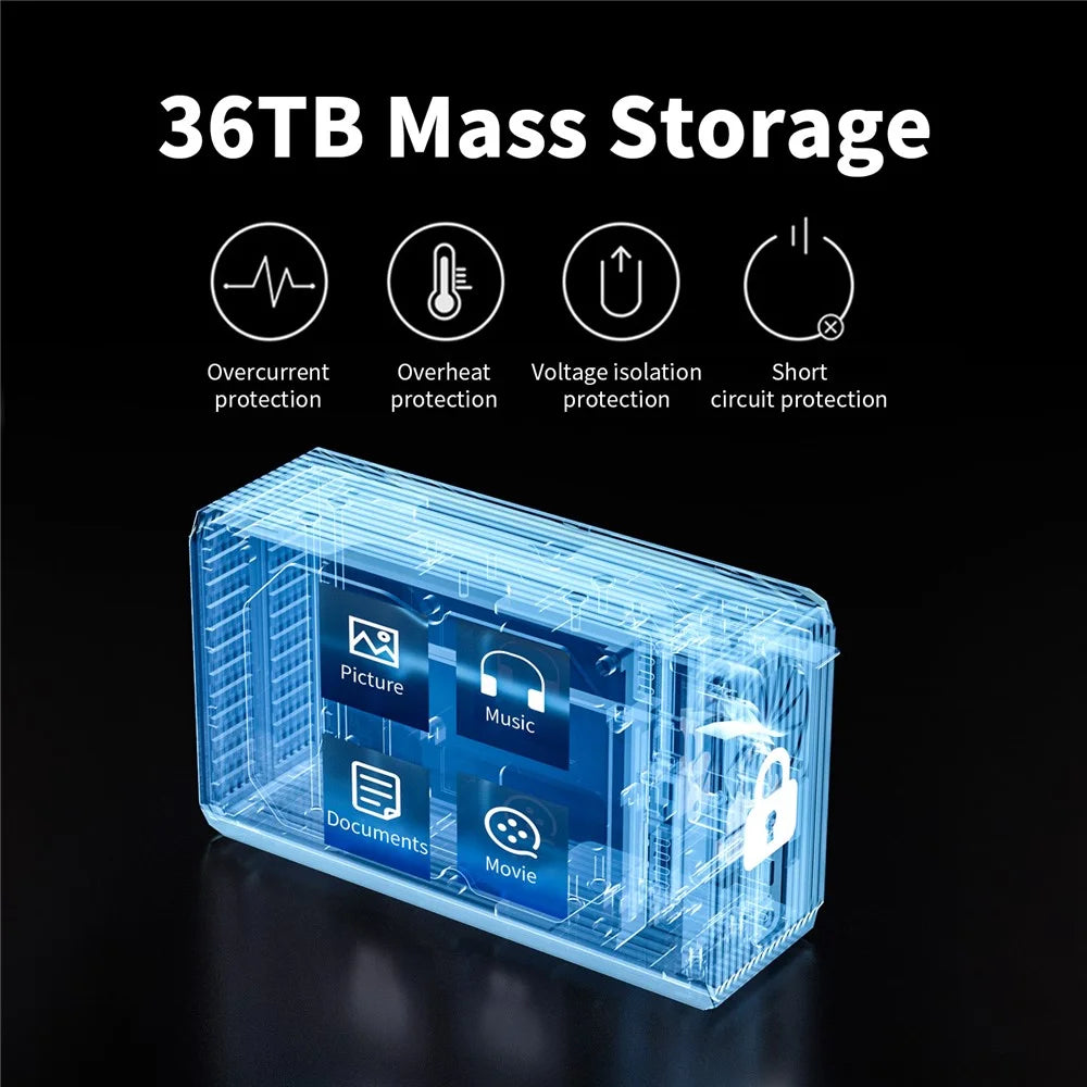 ACASIS EC-7352 Dual Bay Hard Drive Enclosure USB 3.0 External RAID Enclosure for 2.5 / 3.5 Inch SATA HDD SSD Up to 48TB - US Plug - 4