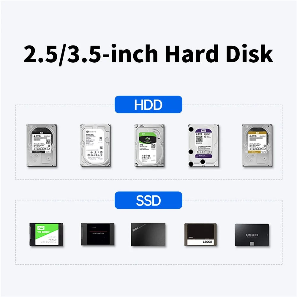 ACASIS EC-7352 Dual Bay Hard Drive Enclosure USB 3.0 External RAID Enclosure for 2.5 / 3.5 Inch SATA HDD SSD Up to 48TB - US Plug - 5