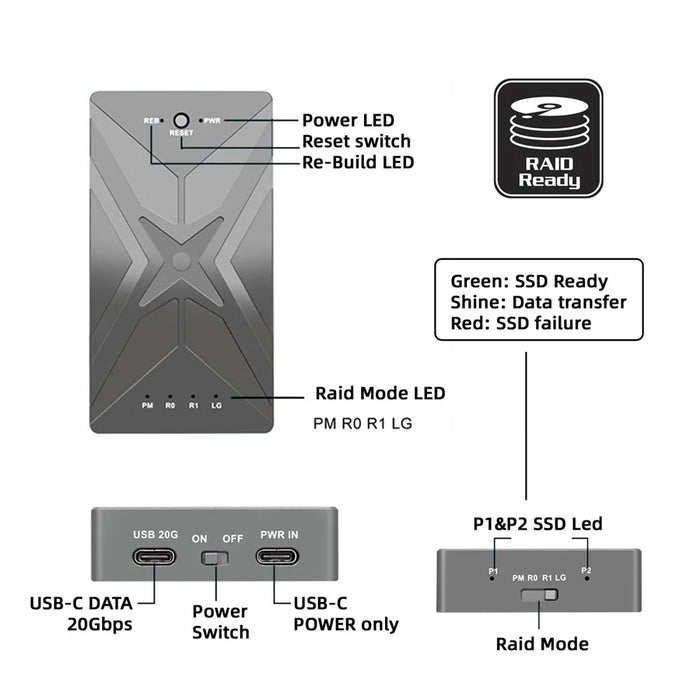 UC-031 Dual NVME M.2 NGFF M-Key to USB-C Type-C Raid0 Raid1 JOBD Big Enclosure 20Gbps with Fan Raid0 Hyper Adapter - 6