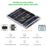 SA-031+UC-079 Dual NGFF B+M-Key M.2 SSD Card JOBD Raid0 Span Bridge to USB3.0 Type-C USB-C 2.5inch SATA Combo Enclosure - 2