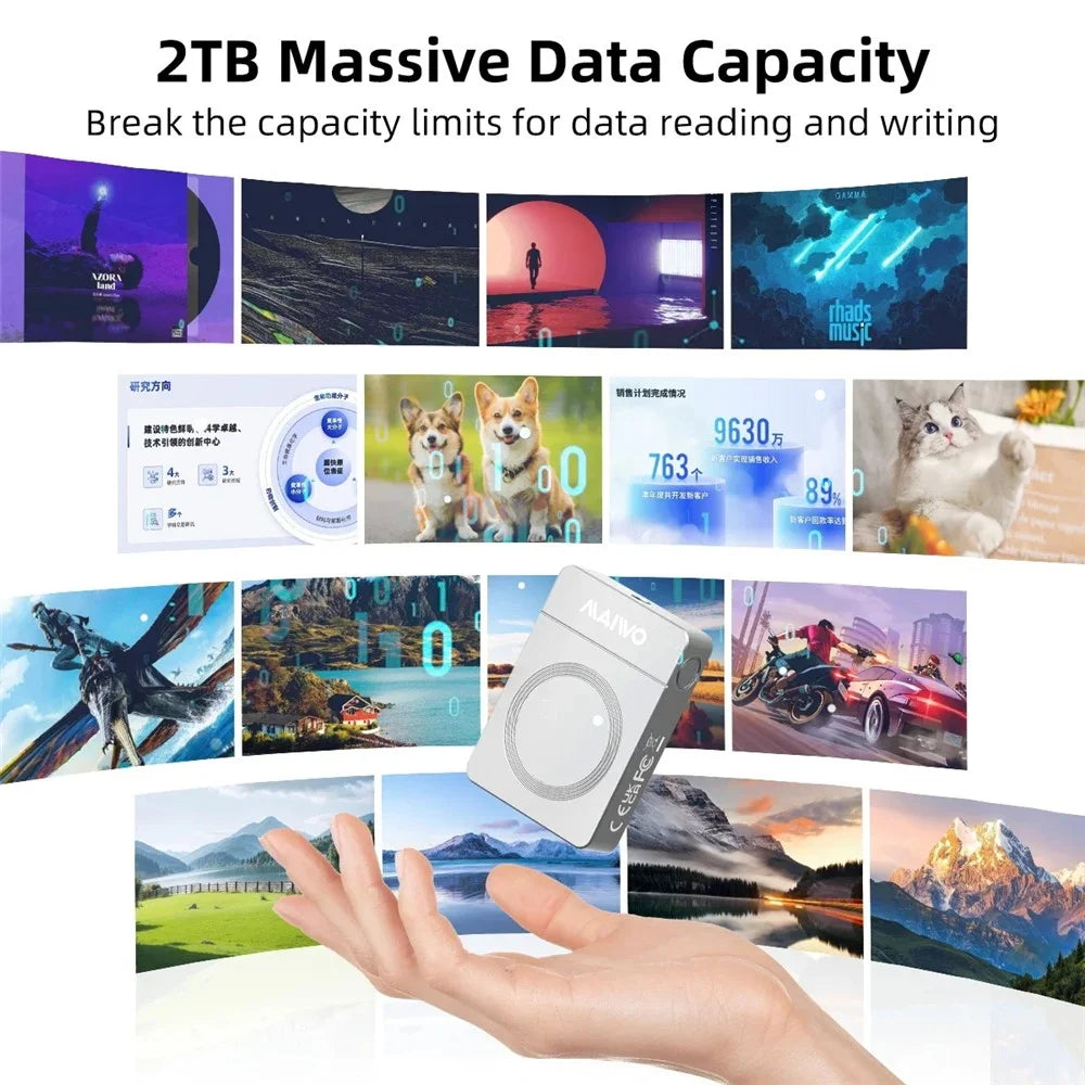 MAIWO K1728P2 M.2 NVME SSD External Enclosure Portable Type C 10Gbps PTZ Camera Hard Drive Case - 6