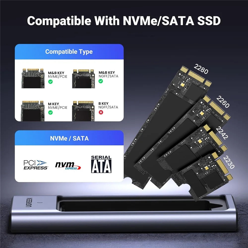 UGREEN CM559 For M  /  B+M Key NVMe SATA SSD 20Gbps USB 3.2 Gen 2x2 M.2 NVMe SATA SSD Enclosure - 5
