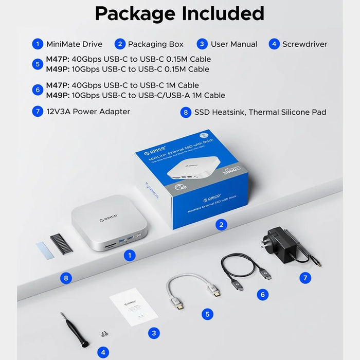 ORICO-M49P 10Gbps 9 in 1 MiniLink Desktop SSD Expansion Dock with 360° Ventilation Holes - White  /  UK Plug - 5