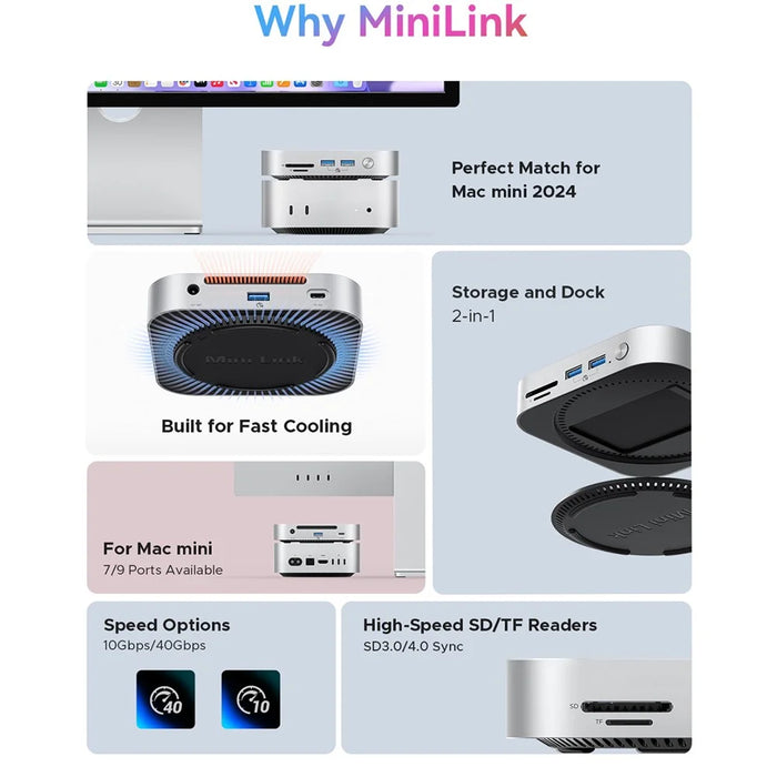ORICO-M49P 10Gbps 9 in 1 MiniLink Desktop SSD Expansion Dock with 360° Ventilation Holes - White  /  UK Plug - 7