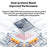 ESSAGER 3.5 Inch SATA 3.0 HDD SSD Enclosure 5Gbps USB 3.0 External Hard Drive Case - US Plug - 4