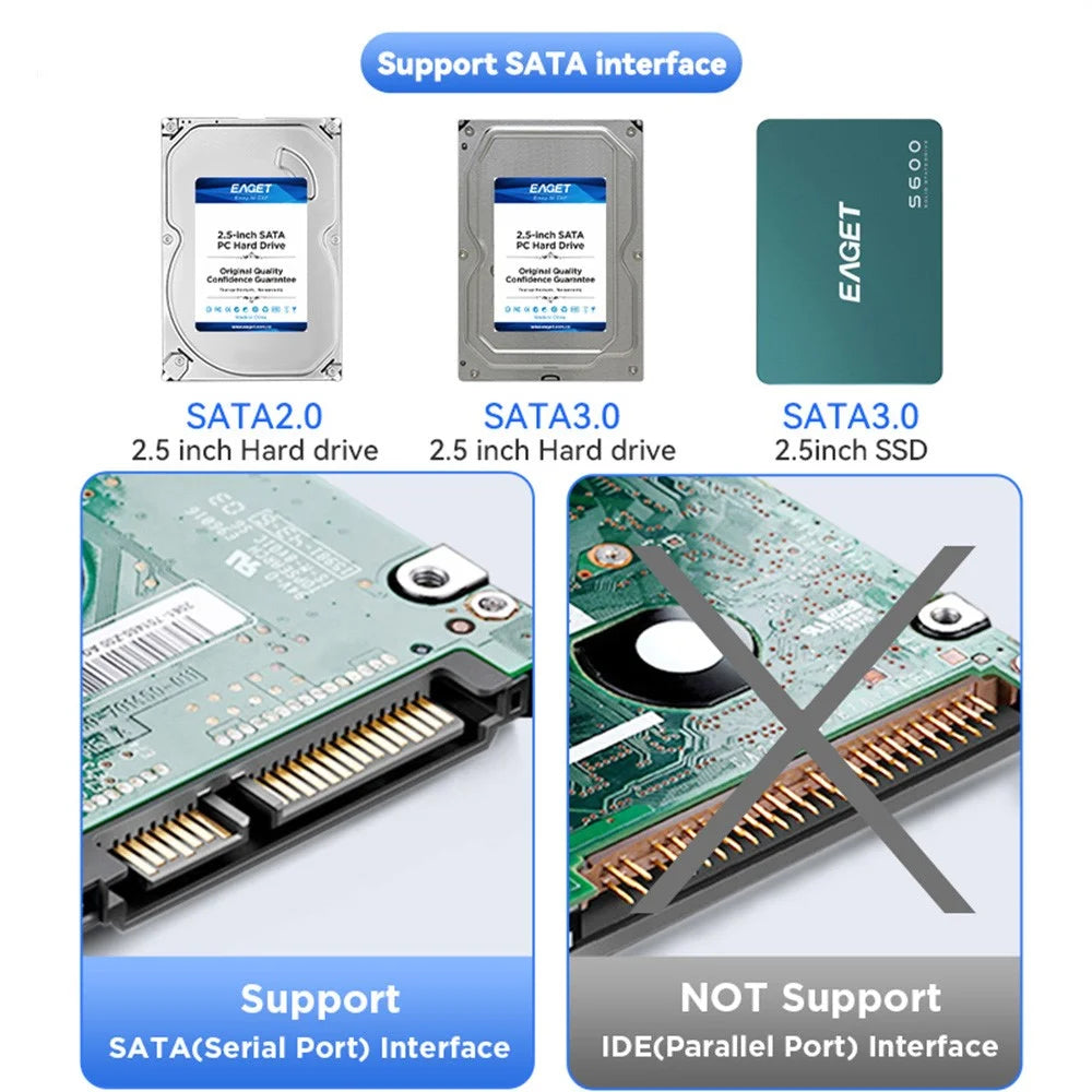 EAGET E15 2.5 Inch SATA SSD & HDD USB 3.0 External Hard Drive Enclosure Transparent PC Hard Drive Case - Transparent - 7