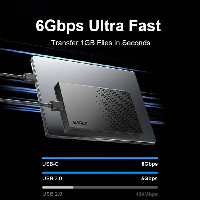 EAGET E60 2.5 Inch External Hard Drive Enclosure 6TB Micro-B to USB-A Cable 5Gbps Portable Hard Drive Case for SSD HDD - Black - 4