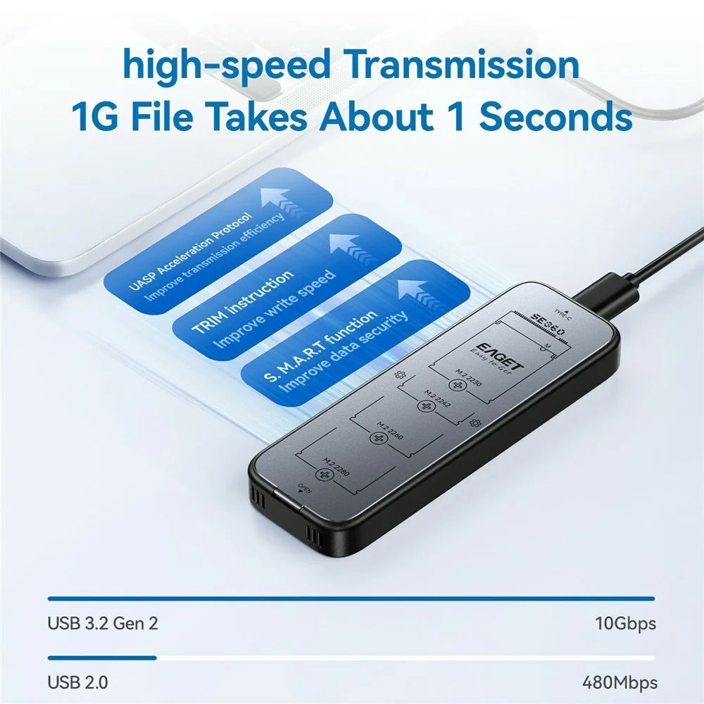 EAGET SE360D M.2 NVMe SATA Dual Protocol SSD Enclosure 10Gbps USB 3.2 Gen 2 USB-C External SSD Case, Support 8TB Max - 3