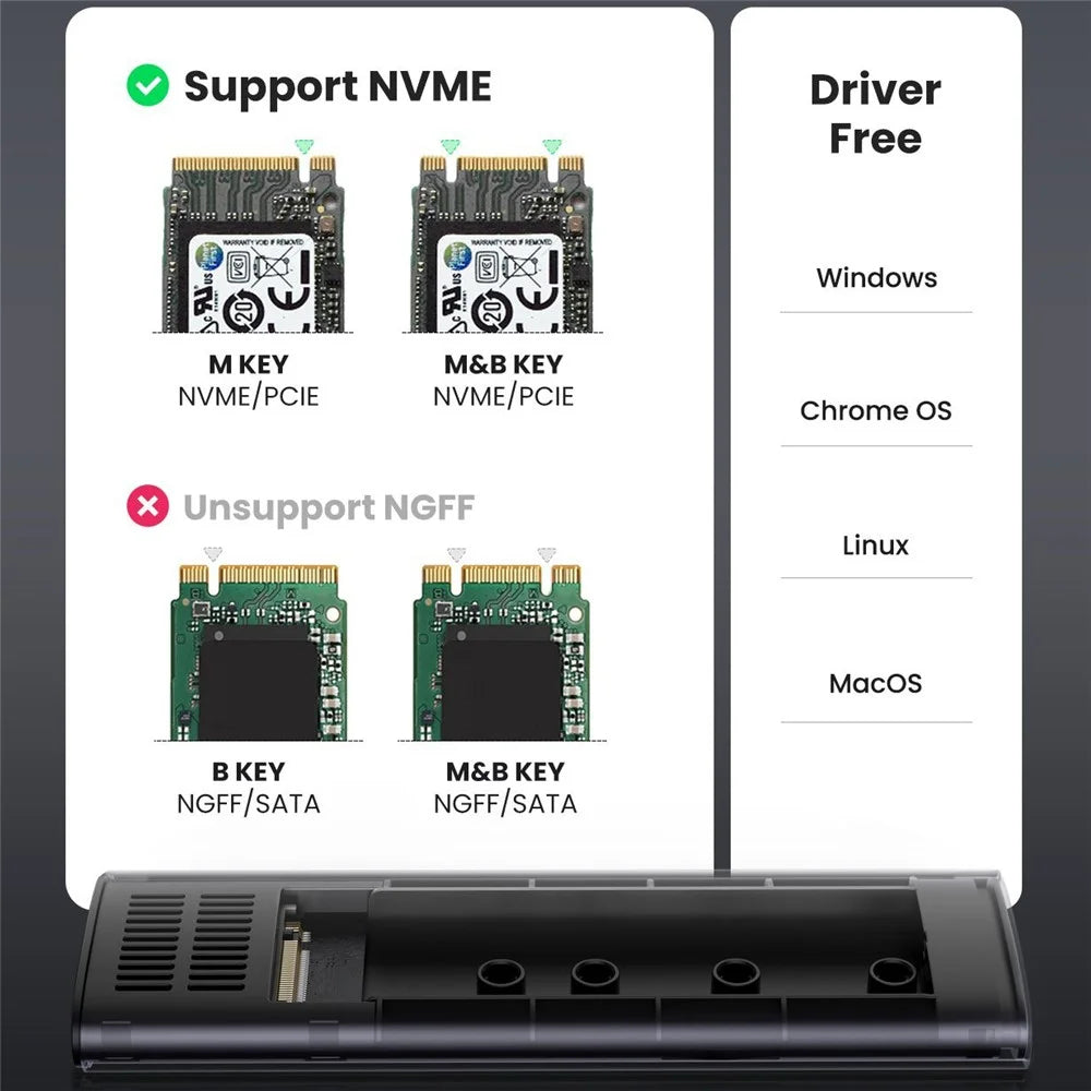 UGREEN M.2 NVMe Case Enclosure USB 3.1 Type-C Gen2 PCIe M2 SSD Caddy Case External Hard Drive - 2