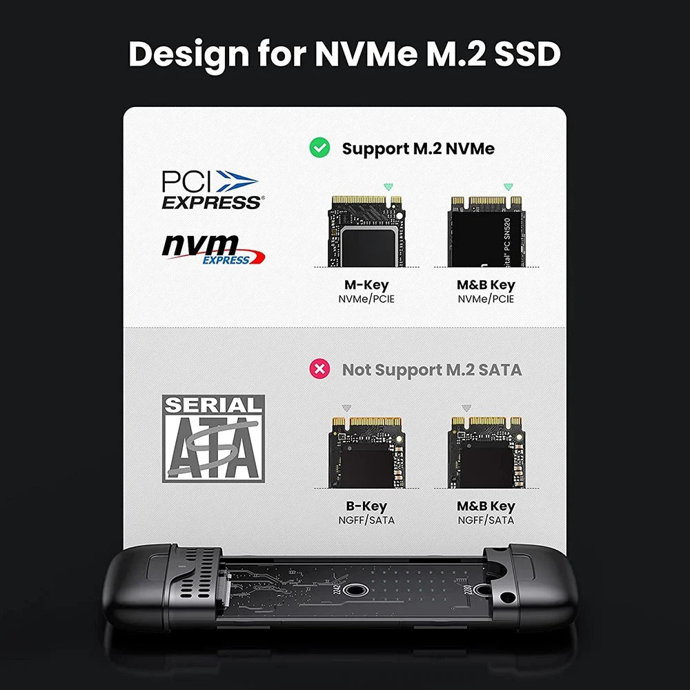 UGREEN 70532 2-in-1 NVME Enclosure USB-C + USB-A Ports 10Gbps SuperSpeed Transfer USB 3.1 Gen 2 M.2 NVME Portable Hard Drive Enclosure Supports M and B/M Keys and 2242/2280 SSD - 6