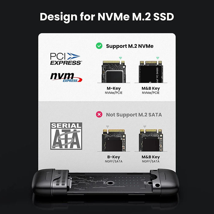 UGREEN 70532 2-in-1 NVME Enclosure USB-C + USB-A Ports 10Gbps SuperSpeed Transfer USB 3.1 Gen 2 M.2 NVME Portable Hard Drive Enclosure Supports M and B/M Keys and 2242/2280 SSD - 6