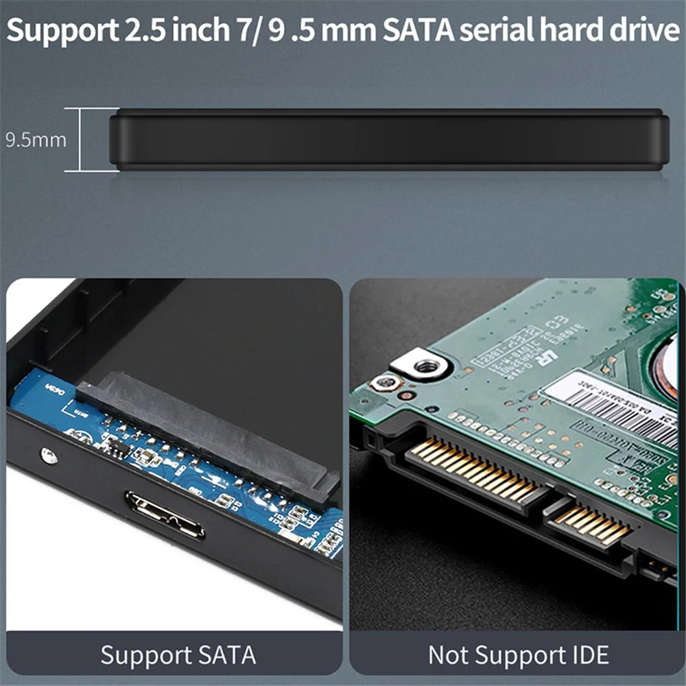 S2502U3 2.5 inch Hard Drive Case 2.5 inch USB3.0 SATA Laptop Portable Hard Drive Enclosures Compatible with Windows, macOS - 7