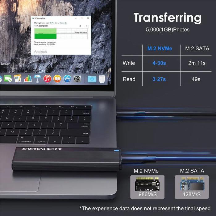 UC-145 USB 3.0 Type-C to NVME M-key M.2 NGFF SATA SSD External PCBA Case Enclosure RTL9210B Chipset - 3