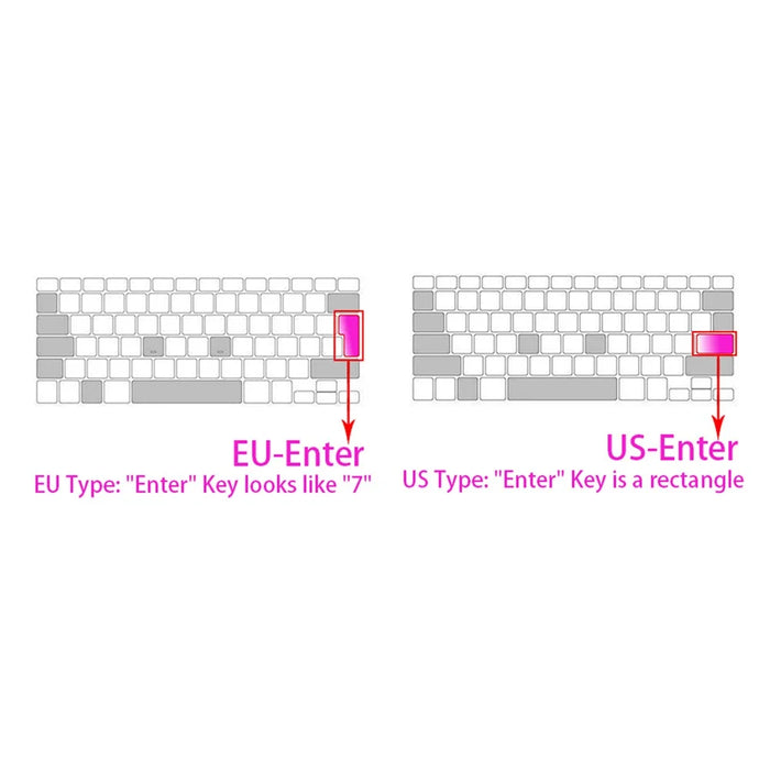 ENKAY HAT PRINCE [US Version] Ultra-thin Protective TPU Keyboard Film for MacBook Pro 16-inch (2019) (A2141) - 4