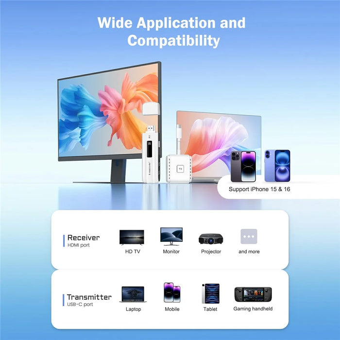 LEMORELE P300 Wireless HD Transmitter / Receiver Adapter HDTV Video Streaming System Support 1080P - 3