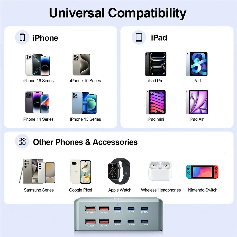 390W GaN Charger Type-C + USB-A 10 Ports Desktop Charging Station for Phone Tablet Laptop - US Plug - 5