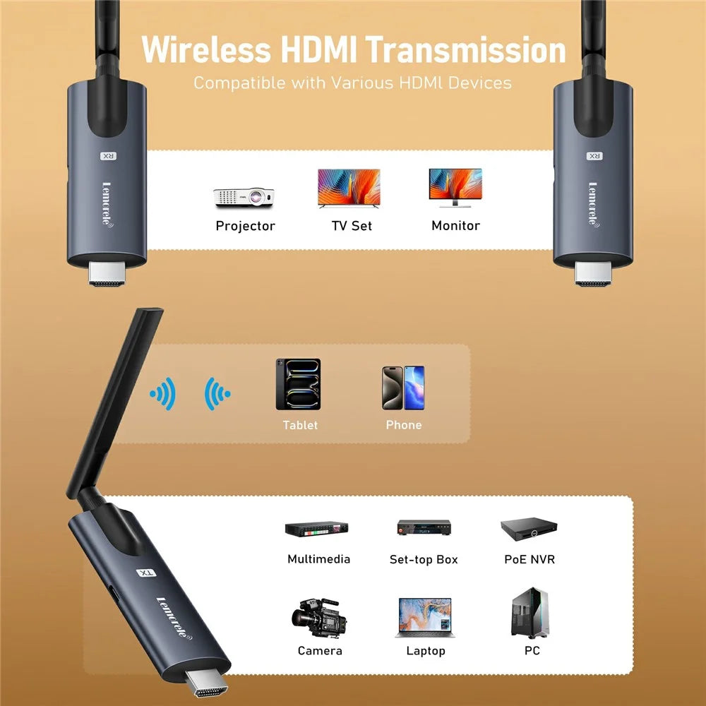 LEMORELE R1010 Wireless HD Adapter Transmitter Receiver Kit, 1TX to 2RX, 1080P HD Wireless Presentation, Screen Sharing for TV, Projector, Conference - Black - 6