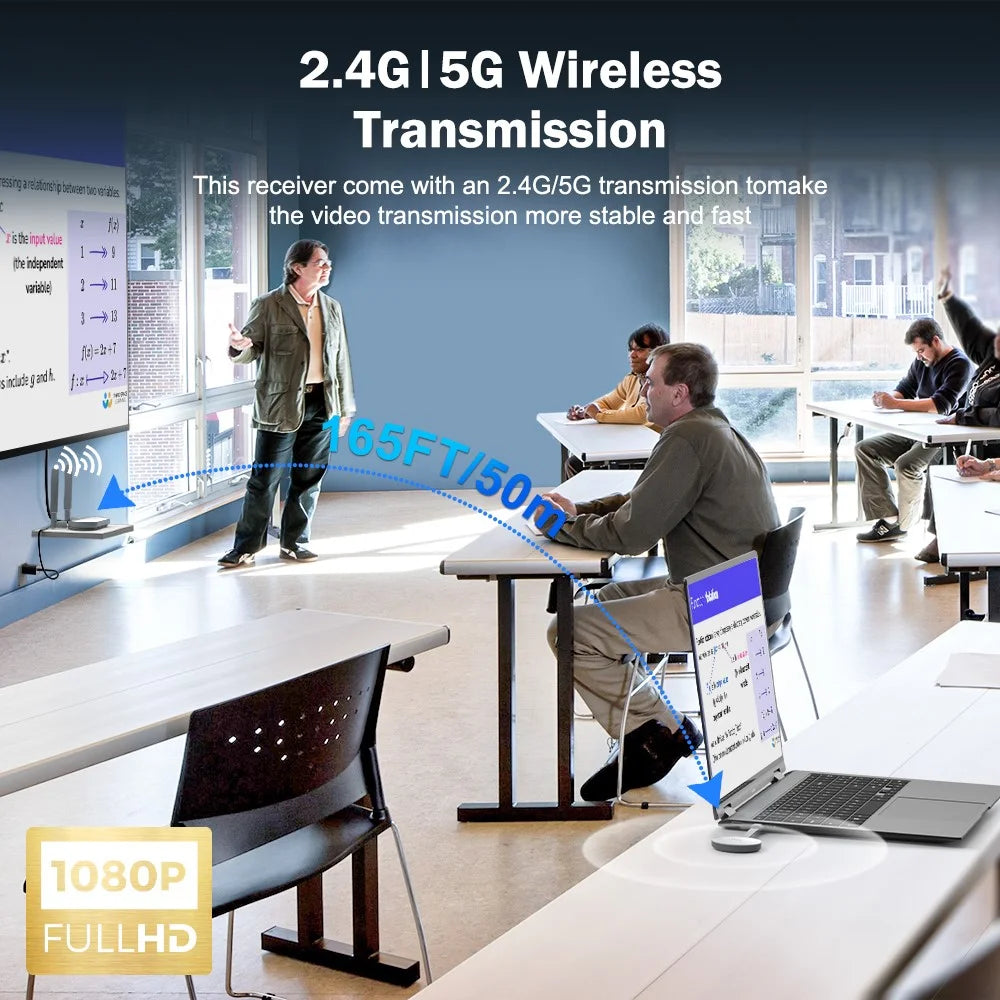 LEMORELE G60 2.4G / 5G Dual Band USB-A Wireless Presentation System 1080P HD Video Transmitter Receiver Set - 3