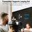 LEMORELE R100 Wireless HDTV Video Transmission System Transmitter and Receiver Set, 200m Range - Black - 4