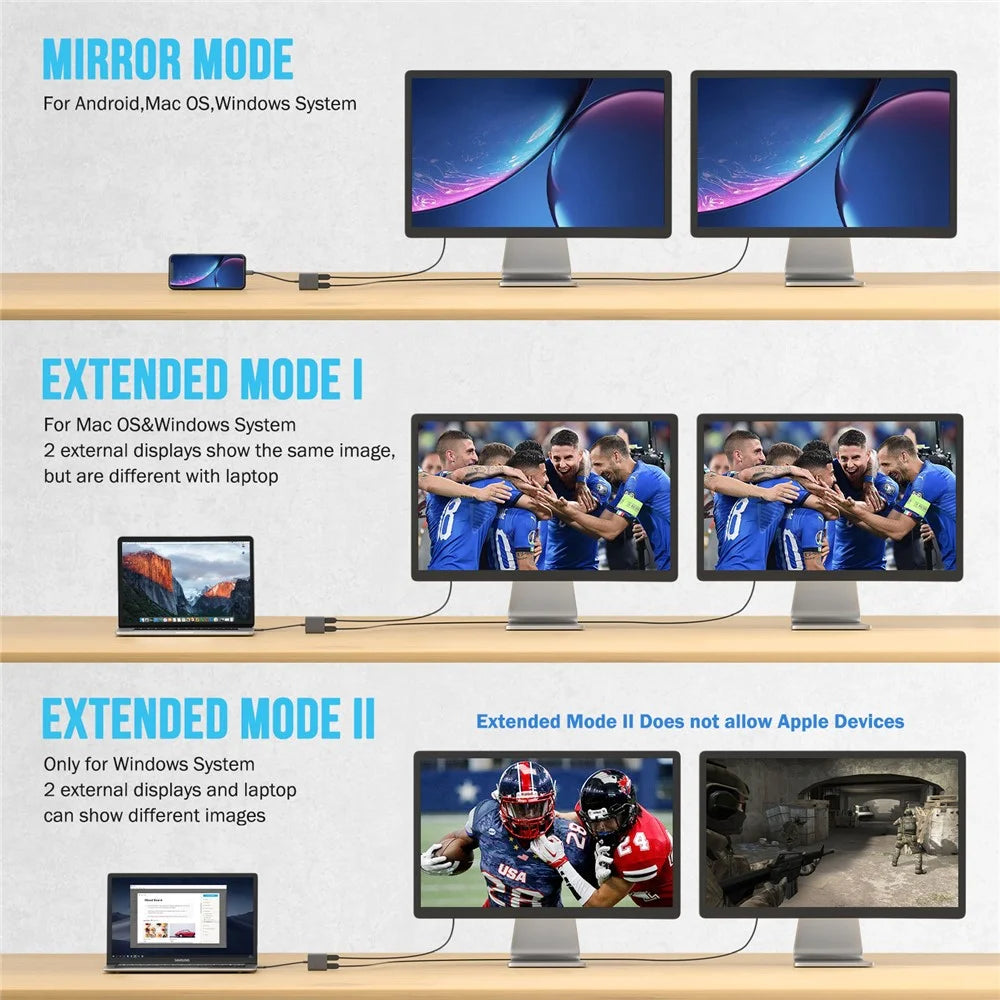 LEMORELE TC21 4K  /  30Hz USB-C Male to Dual HD Female Adapter for MacBook  /  Smartphone  /  Laptop - 6