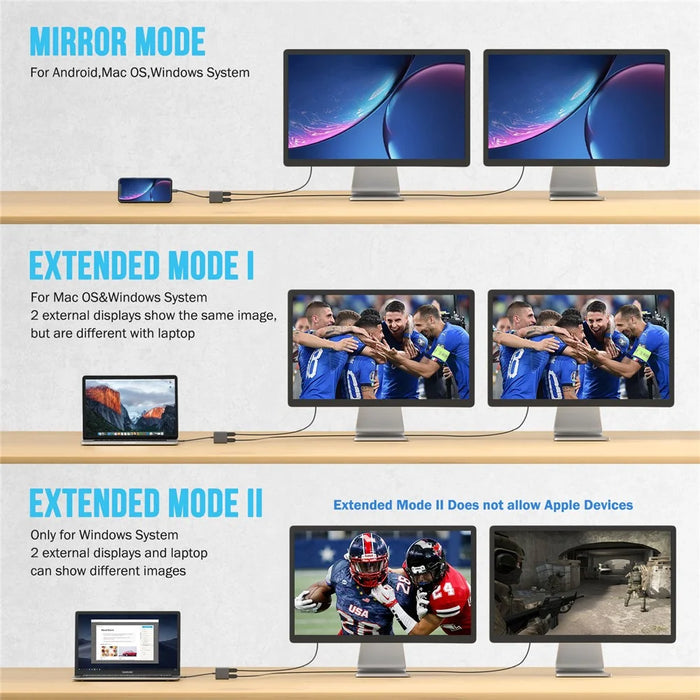 LEMORELE TC21 4K  /  30Hz USB-C Male to Dual HD Female Adapter for MacBook  /  Smartphone  /  Laptop - 6