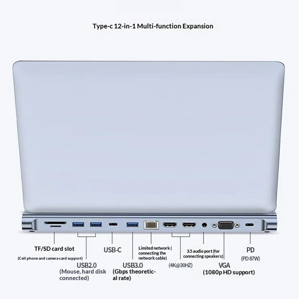 2003U2 12-in-1 Type-C Docking Station Dual HD 4K Multi-Display Hub Laptop Stand Design - Grey - 5