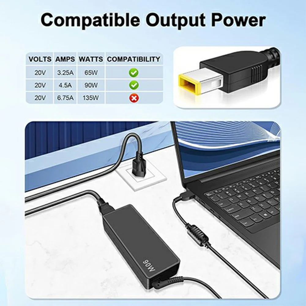 For Lenovo ThinkPad T460 / T550 / X250 / E450 90W Laptop Charger Power Adapter 20V / 4.5A Yellow Square Tip - US Plug - 2