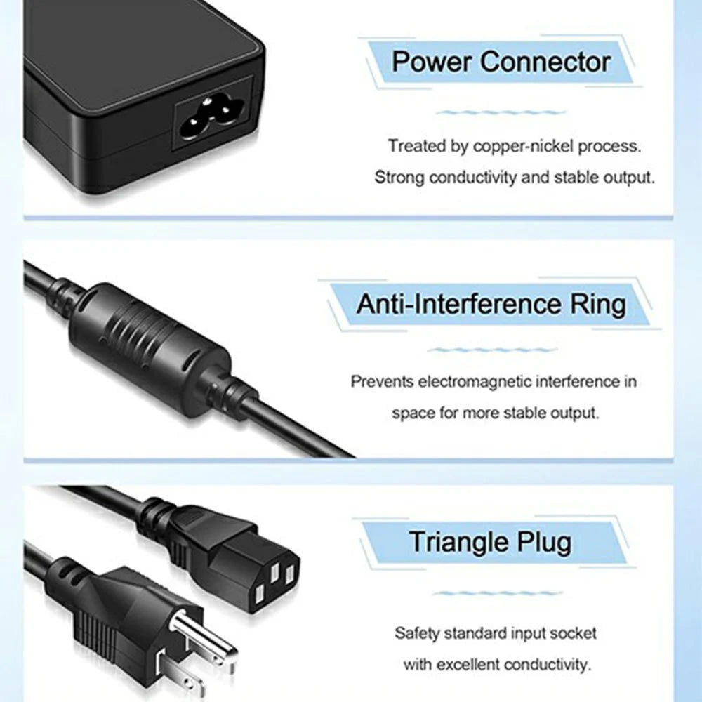 For Lenovo ThinkPad T460 / T550 / X250 / E450 90W Laptop Charger Power Adapter 20V / 4.5A Yellow Square Tip - US Plug - 5