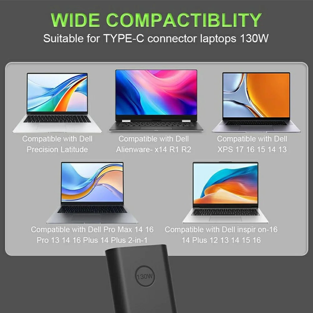 130W USB-C Power Adapter for Dell XPS 15 9500 / 9510 / XPS 17 9700 /  9720 Laptop Charger - EU Plug - 4
