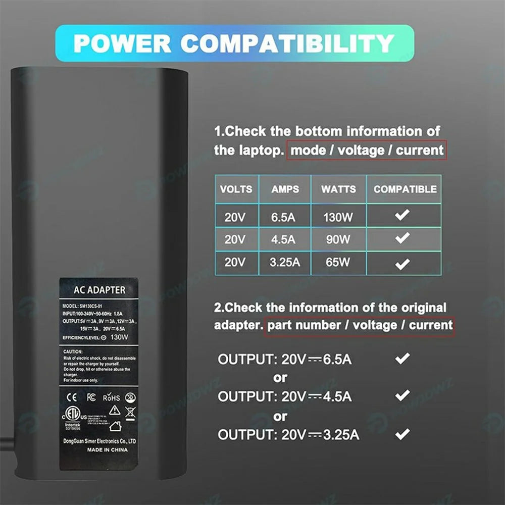 130W USB-C Power Adapter for Dell XPS 15 9500 / 9510 / XPS 17 9700 /  9720 Laptop Charger - EU Plug - 5