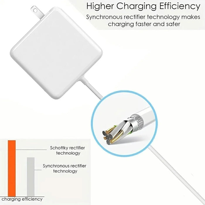 60W Mag1 L-Tip Power Adapter for MacBook Pro 13 inch (2012) / (2011) / (2009) A1278 / MacBook 13 inch (2006) A1181 - US Plug - 3