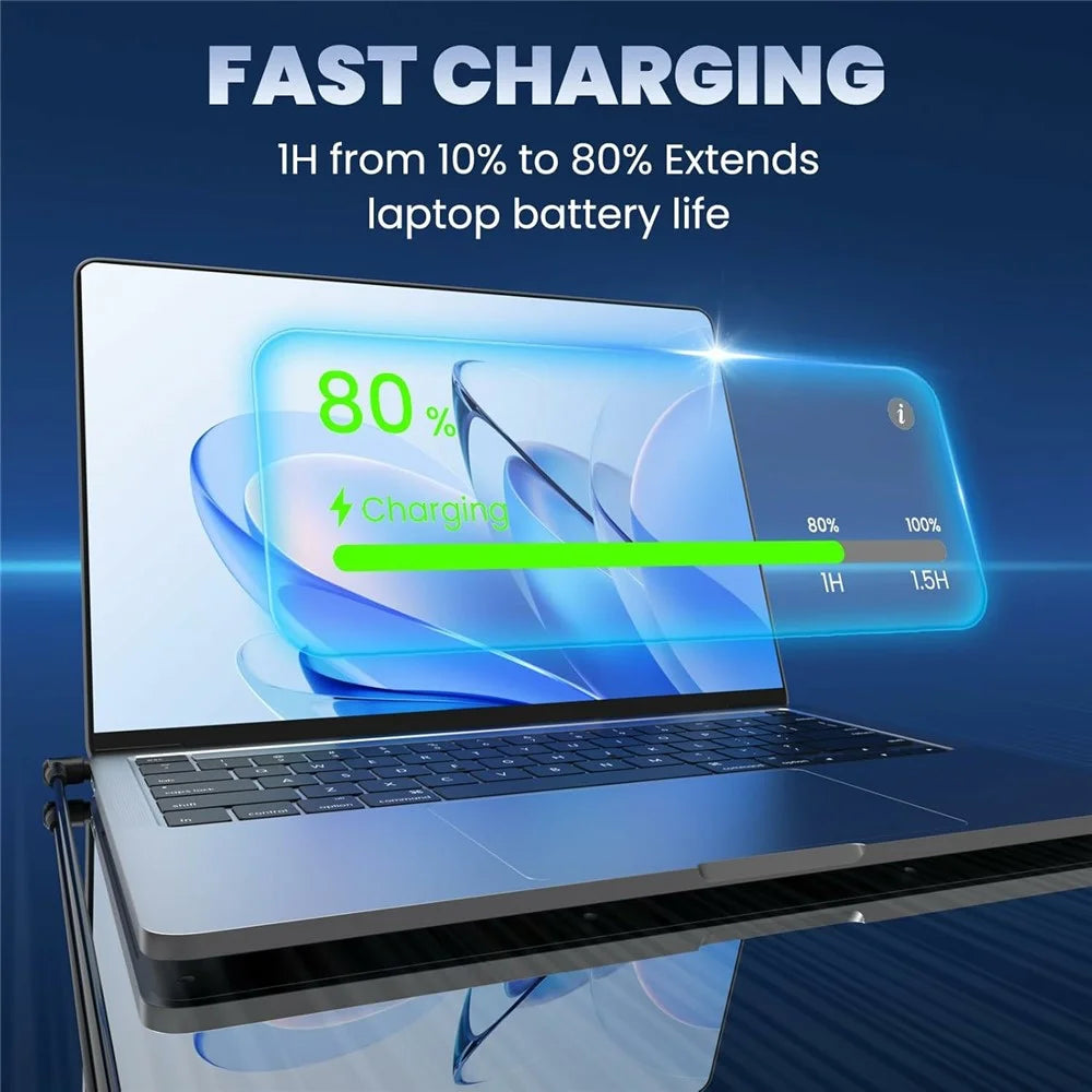 65W Laptop Charger 20V 3.25A for Lenovo IdeaPad 3 / IdeaPad 5 / Flex 5 Power Adapter 4.0x1.7mm - UK Plug - 5