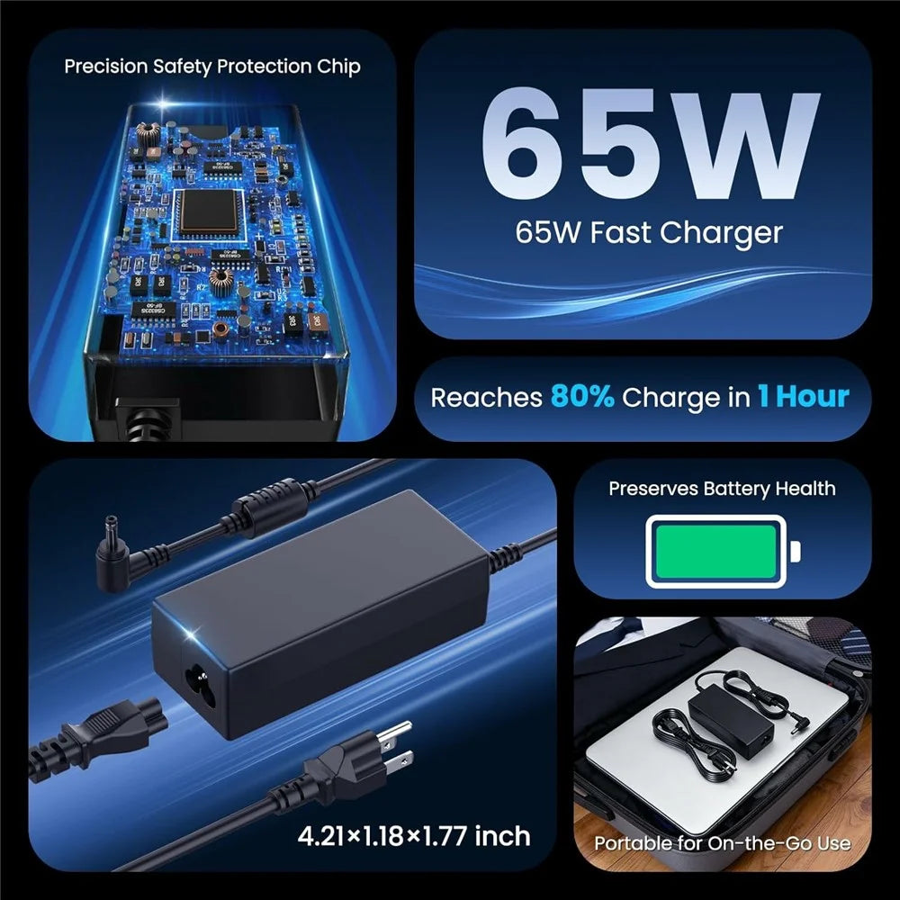 65W Laptop Charger 20V 3.25A for Lenovo IdeaPad 3 / IdeaPad 5 / Flex 5 Power Adapter 4.0x1.7mm - UK Plug - 6